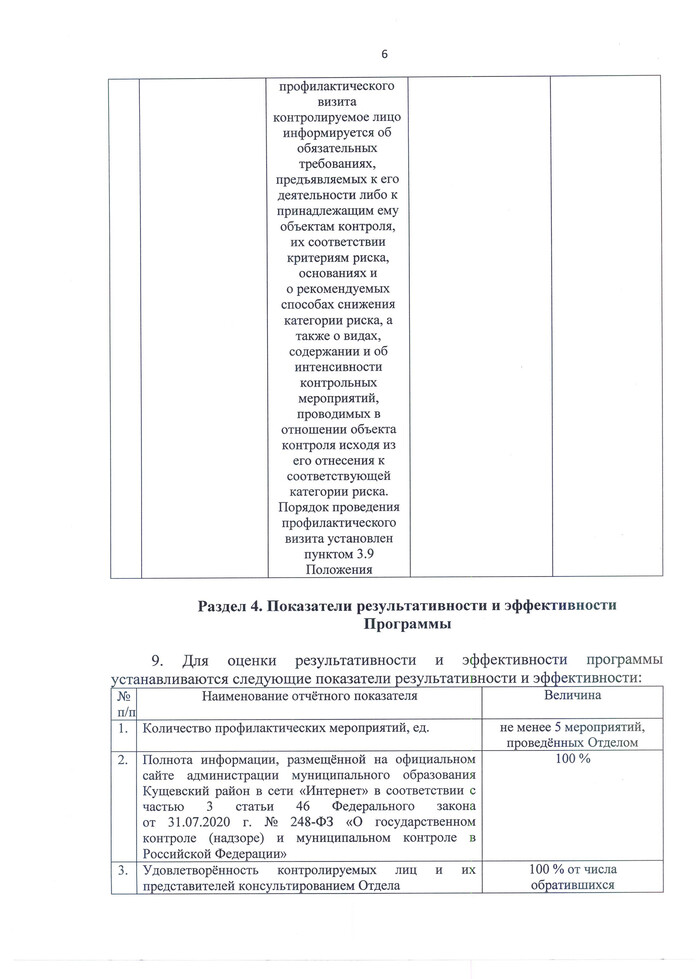 Об утверждении перечня профилактических мероприятий по программам профилактики рисков причинения вреда (ущерба) охраняемым законом ценностям на 2022 год