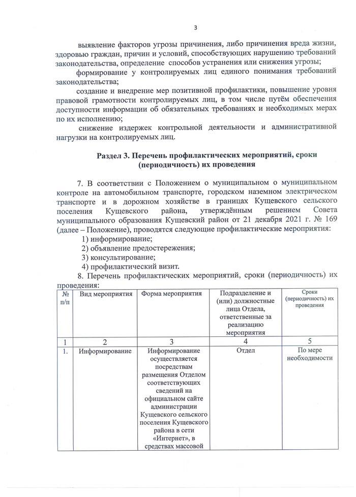 Об утверждении перечня профилактических мероприятий по программам профилактики рисков причинения вреда (ущерба) охраняемым законом ценностям на 2022 год