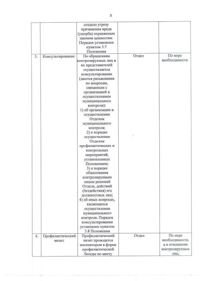 Об утверждении перечня профилактических мероприятий по программам профилактики рисков причинения вреда (ущерба) охраняемым законом ценностям на 2022 год