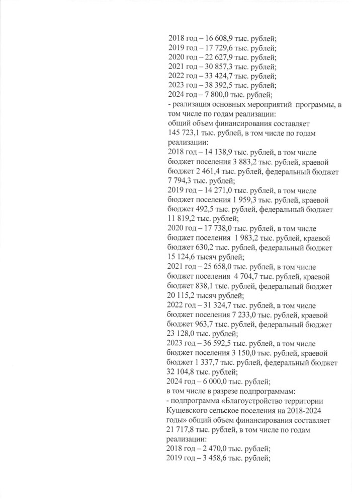 О внесении изменений в постановление администрации Кущевского сельского поселения Кущевского района от 31 октября 2017 года № 499 «Об утверждении муниципальной программы «Формирование современной городской среды Кущевского сельского поселения Кущевского района на 2018-2024 годы»»