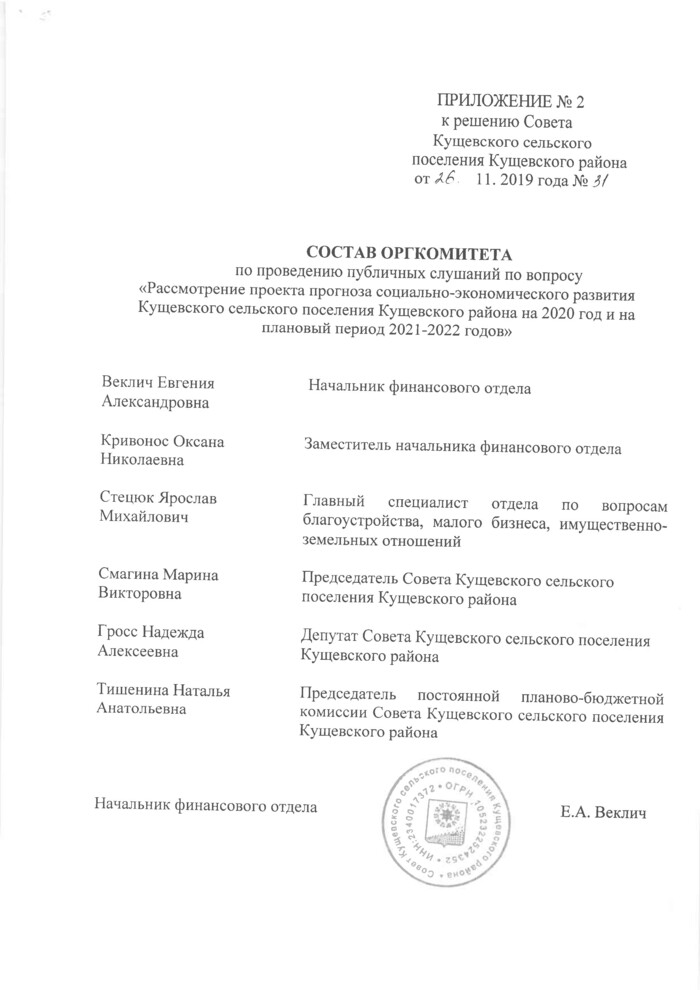 О назначении публичных слушаний по проекту прогноза социально-экономического развития Кущевского сельского поселения Кущевского района на 2020 год и на плановый период 2021-2022 годов