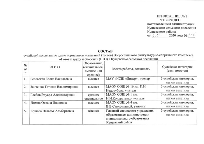 О наделении полномочиями по оценке выполнения нормативов испытаний (тестов) Всероссийского физкультурно-спортивного комплекса «Готов к труду и обороне» (ГТО) муниципальное казённое учреждение «Физкультурно-оздоровительный центр Кущевского сельского поселения»