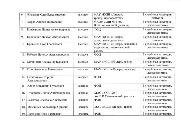 О наделении полномочиями по оценке выполнения нормативов испытаний (тестов) Всероссийского физкультурно-спортивного комплекса «Готов к труду и обороне» (ГТО) муниципальное казённое учреждение «Физкультурно-оздоровительный центр Кущевского сельского поселения»