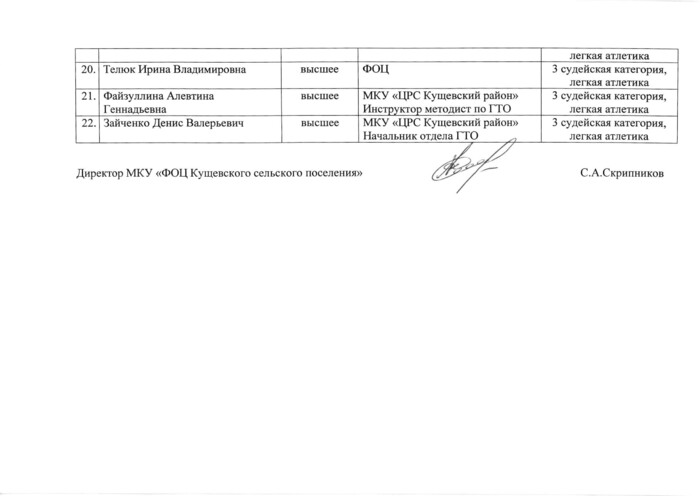 О наделении полномочиями по оценке выполнения нормативов испытаний (тестов) Всероссийского физкультурно-спортивного комплекса «Готов к труду и обороне» (ГТО) муниципальное казённое учреждение «Физкультурно-оздоровительный центр Кущевского сельского поселения»