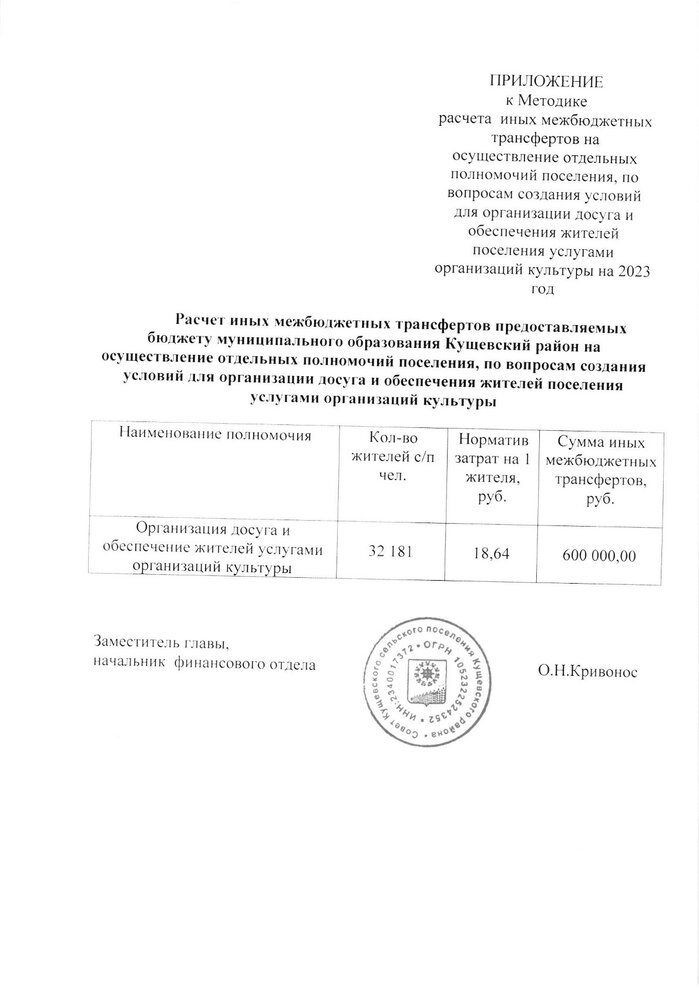 Об утверждении Порядка предоставления бюджету муниципального образования Кущевский район из бюджета Кущевского сельского поселения Кущевского района иных межбюджетных трансфертов на осуществление отдельных полномочий по решению вопросов местного значения  на 2023 год