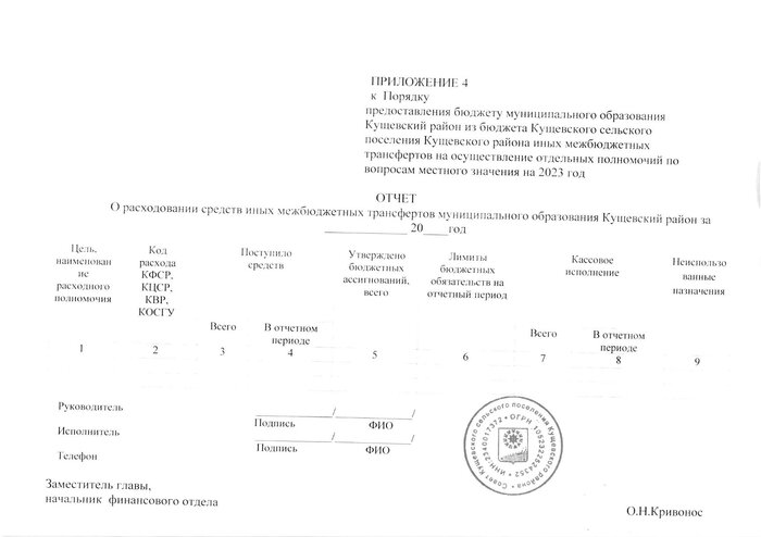 Об утверждении Порядка предоставления бюджету муниципального образования Кущевский район из бюджета Кущевского сельского поселения Кущевского района иных межбюджетных трансфертов на осуществление отдельных полномочий по решению вопросов местного значения  на 2023 год