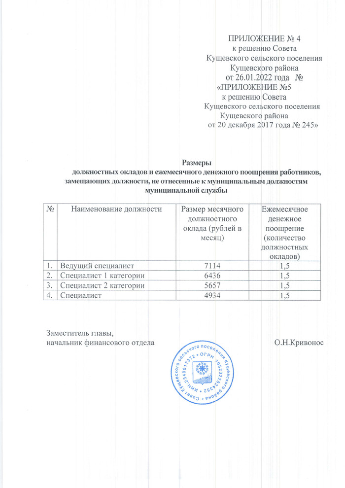 О внесении изменений в Решение Совета Кущевского сельского поселения Кущевского района от 20 декабря 2017 года 245 «Об утверждении Положения об оплате труда выборных должностных лиц местного самоуправления, осуществляющих свои полномочия на постоянной основе, муниципальных служащих, работников органов местного самоуправления, замещающих должности, не отнесённые к выборным муниципальным должностям и должностям муниципальной службы