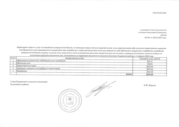 Об утверждении прейскуранта перечня  услуг по погребению умерших (погибших), не имеющих супруга, близких родственников, иных родственников либо законного представителя умершего (погибшего) или при невозможности осуществить ими погребение, а также при отсутствии иных лиц, взявших на себя обязанность осуществить погребение, погребение умершего (погибшего) на дому, на улице или в ином месте после установления органами внутренних дел его личности, и умерших (погибших), личность которых не установлена органами внутренних дел, оказываемые на территории Кущевского сельского поселения Кущевского района с 1 февраля 2024 года